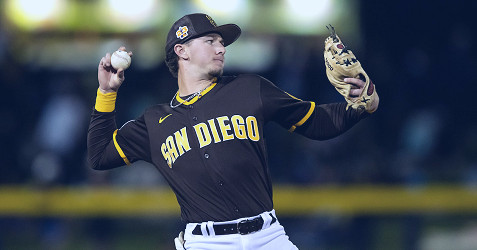 San Diego Padres Top 39 Prospects | FanGraphs Baseball